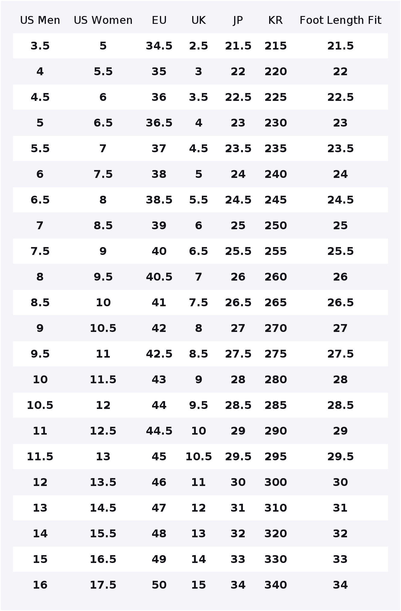 Zapatillas de Skate Vans Old S - Vans Shoes Old Skool reseña y precio